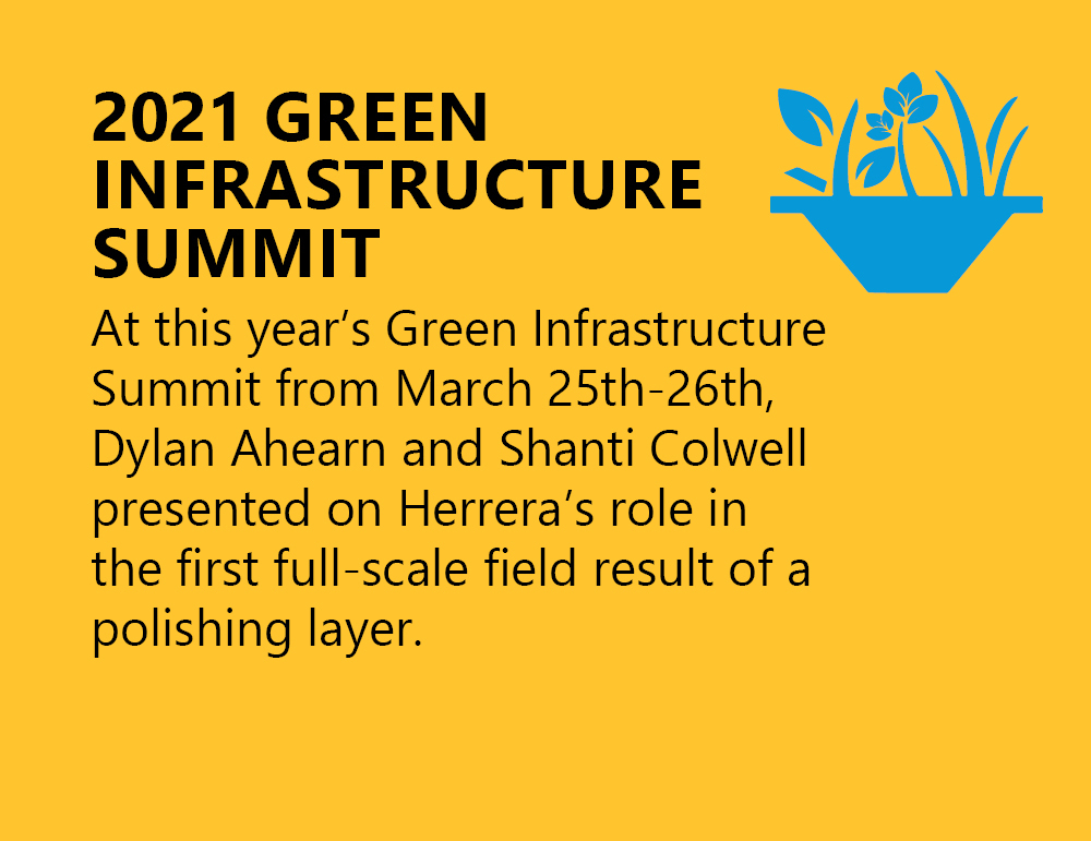 Green-Infrastructure