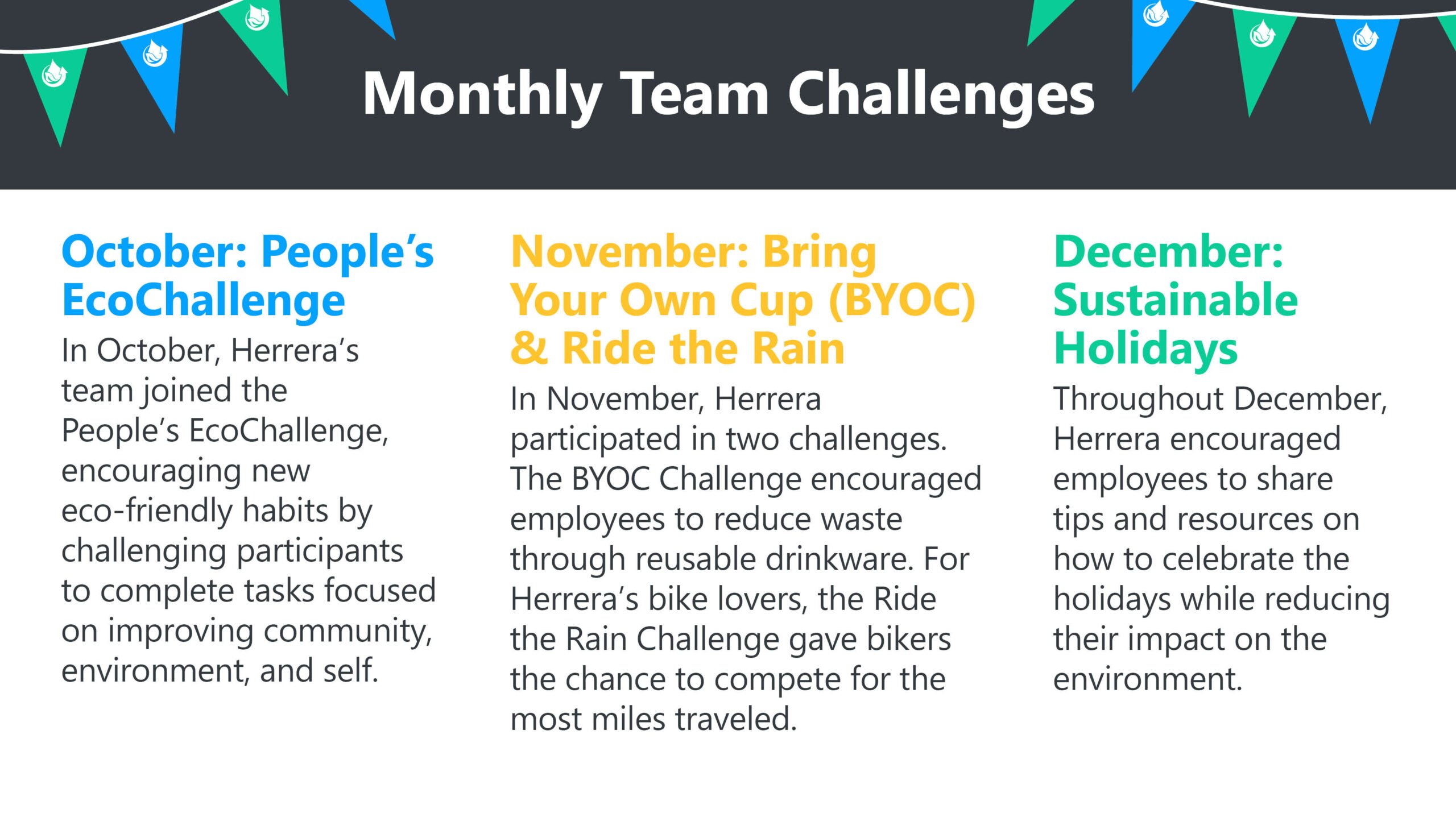 Q4-monthly-team-challenges